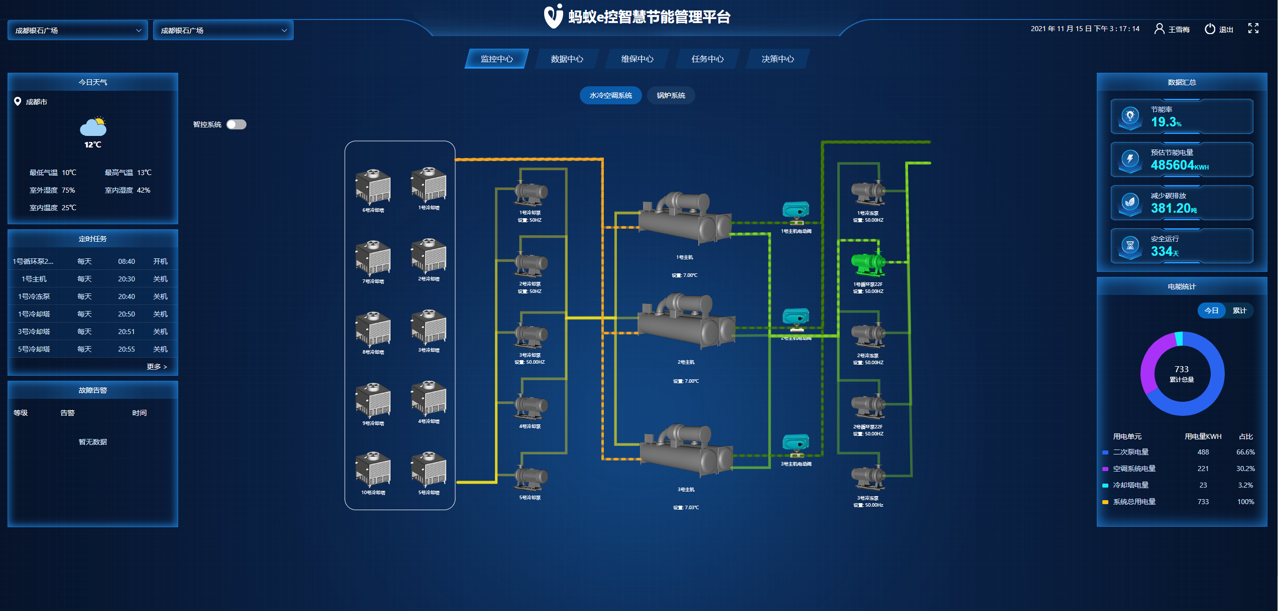 PC端-监控中心.png